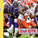 Cleveland Browns vs. Baltimore Ravens Full Highlights 2nd Quarter | Week 14 | NFL season 2020 #NFL