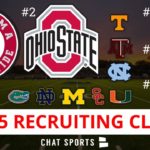 College Football Signing Day: Top 25 Recruiting Classes For 2021 #CFB #NCAA