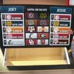 [FULL] College Football Playoff Ranking | 1.Alabama 2.Notre Dame 3.Clemson 4.Ohio St 5.Cincinnati #CFB #NCAA
