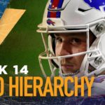 Herd Hierarchy: Colin Cowherd’s Top 10 NFL teams heading into Week 14 | NFL | THE HERD #NFL