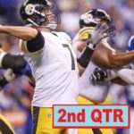 Indianapolis Colts vs. Pittsburgh Steelers Highlights 2nd | Week 16 | NFL Season 2020-21 #NFL