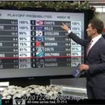 James Jones & Andrew Siciliano “debate” NFL Playoff Probabilities Week 16: Chiefs 100% win this week #NFL