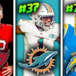 Ranking All The NFL’s SICKEST Team Uniform Combinations For The 2020 Season #NFL