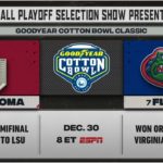 Reacting to the New Year’s Six bowl game matchups | College Football on ESPN #CFB #NCAA