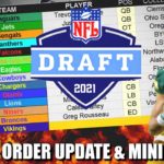 Week 16 NFL Draft Order Update & Mock: Vikings Go QB, OL or DL? 🤔🤔🤔 #NFL