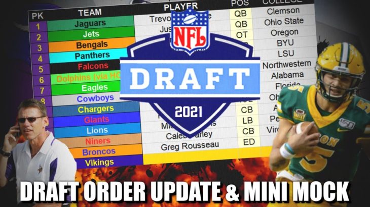 Week 16 NFL Draft Order Update & Mock: Vikings Go QB, OL or DL? 🤔🤔🤔 #NFL