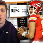 You can’t beat me on this NFL Quiz! #NFL