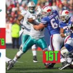 Buffalo Bills vs Miami Dolphins Highlights 1st – QTR | NFL Week 17 | January 03, 2021 #NFL #Higlight