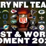 Every NFL Team’s Best & Worst Moment from 2020 #NFL