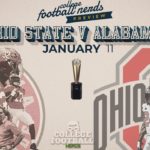Ohio State vs Alabama Model and Prediction (Part 2) – College Football National Championship Preview #CFB #NCAA