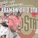Ohio State vs Alabama (Part I) – College Football National Championship Preview & Prediction #CFB#NCAA