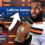 What if Lebron James played in the NFL? #NFL
