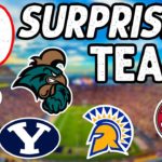 10 most SURPRISING TEAMS of the 2020 College Football Season #CFB#NCAA