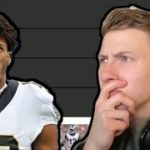 Ranking Every NFL Wide Receiver. #NFL