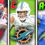 The OFFICIAL Final Grades for All 32 NFL First Round Picks of 2020 #NFL