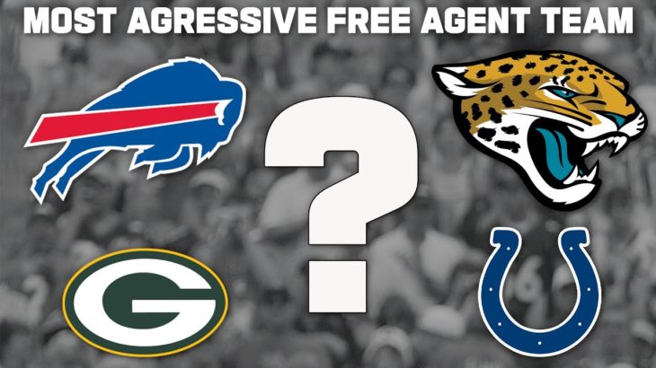 Which teams will be the most aggressive in free agency? #NFL