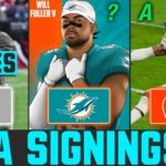 2021 NFL Free Agency Signings | Grading NFL Free Agency Signings | Dolphins Sign Will Fuller #NFL