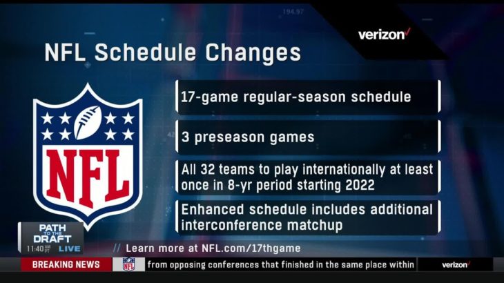 BREAKING: NFL Approves 17 Game Season #NFL