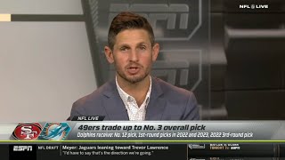 ESPN NFL LIVE | Dan Orlovsky explains why​ 49ers as the trade winners from the NFL draft trades #NFL