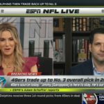 NFL LIVE | Adam Schefter reacts to 49ers trade up to No. 3 pick, sending huge haul to Dolphins #NFL