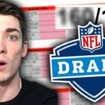 You can’t beat me on this NFL Draft Quiz #NFL