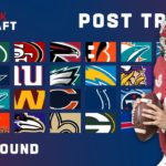 Full 1st Round NFL Mock Draft Updated with Trades! #NFL