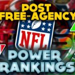 The Official “WAY TOO EARLY” 2021 NFL Power Rankings (POST FREE-AGENCY) || TPS #NFL