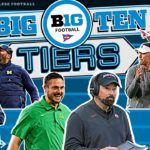 Big Ten Tiers: Ohio St., Oregon, Penn St. and then WHO? | Always College Football #CFB#NCAA