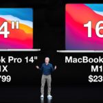 MacBook Pro 14″ and 16″ Coming THIS Year with BIG Upgrades!