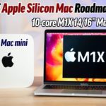 Apple 10-core M1X chip & 2021/22 Mac Roadmap Explained!