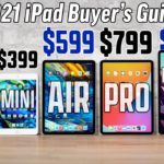 Which iPad Should you Buy in 2021? – (Must-See Changes!)