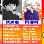 【呪術廻戦考察】東堂葵が反転術式習得間違いなし！？呪術廻戦のまだどこにも出ていない新情報まとめ！！！【衝撃！！】