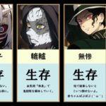 【鬼滅の刃】もしも柱がいなかったら【生存or死亡】