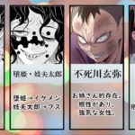 【鬼滅の刃】キャラクターたちの好きなタイプ