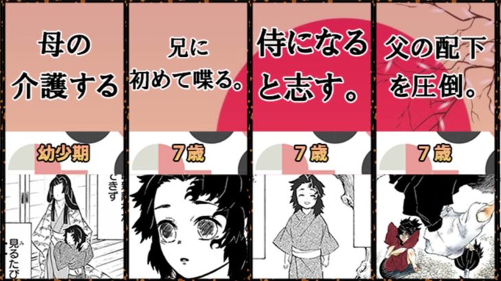 鬼滅の刃 縁壱 炭吉 鬼滅の刃動画まとめ