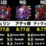 【モンスト】各攻略サイトの点数を平均化して最強降臨キャラを決めてみた