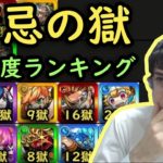 【モンスト】禁忌の獄実装当時の難易度ランキング！1から30の獄まで！【fekoの禁忌の獄日記#52】