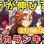 【ウマ娘】ステータスが伸びるサポートカードランキングver210623 バンブーメモリー／シンコウウインディ／『ウマ箱２』ミホノブルボン【ステータス上昇指数／練習性能】