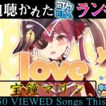 【hololive/RISE】今週一番聴かれた曲は？ホロライブ歌ってみた週間ランキング 50 most viewed song this week（2021/3/19～2021/3/26）