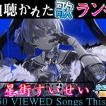 【hololive/王】今週一番聴かれた曲は？ホロライブ歌ってみた週間ランキング 50 most viewed song this week（2021/5/7～2021/5/14）