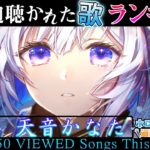 【hololive/PPT】今週一番聴かれた曲は？ホロライブ歌ってみた週間ランキング 50 most viewed song this week（2021/4/23～2021/4/30）